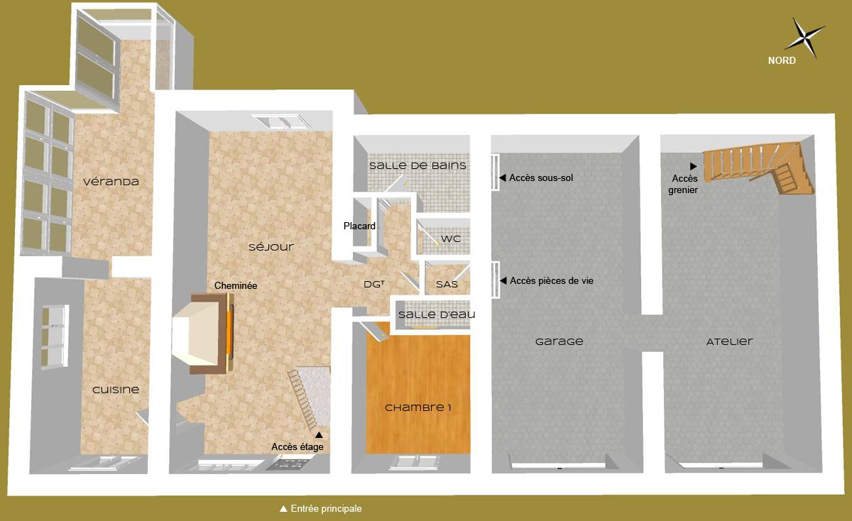 Plan RDC